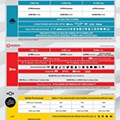 Antevisão Folheto WORTEN Mobile Promoções de 30 julho a 4 a 2 setembro p26.jpg